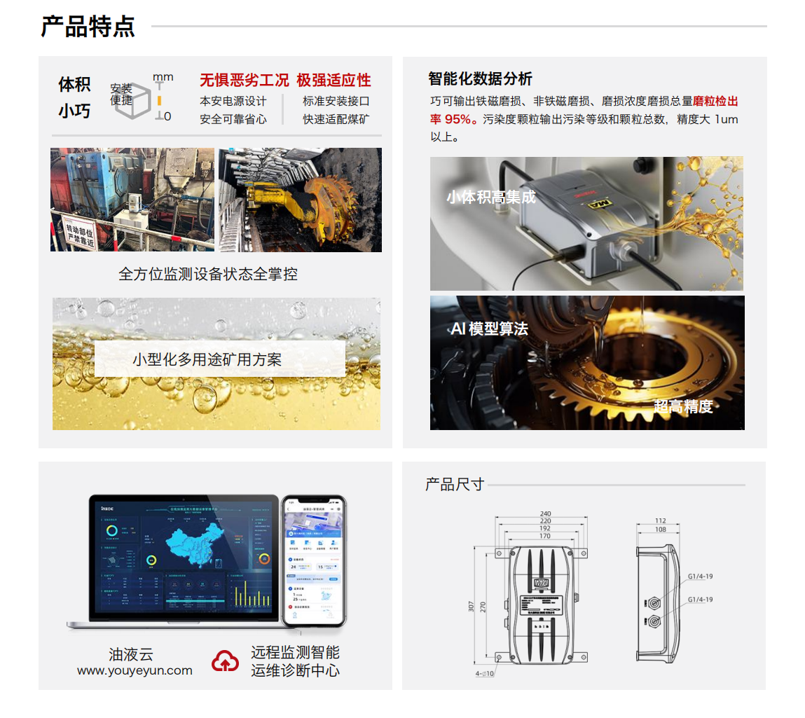 GYD12(A)礦用本安型油液監測傳感器圖1