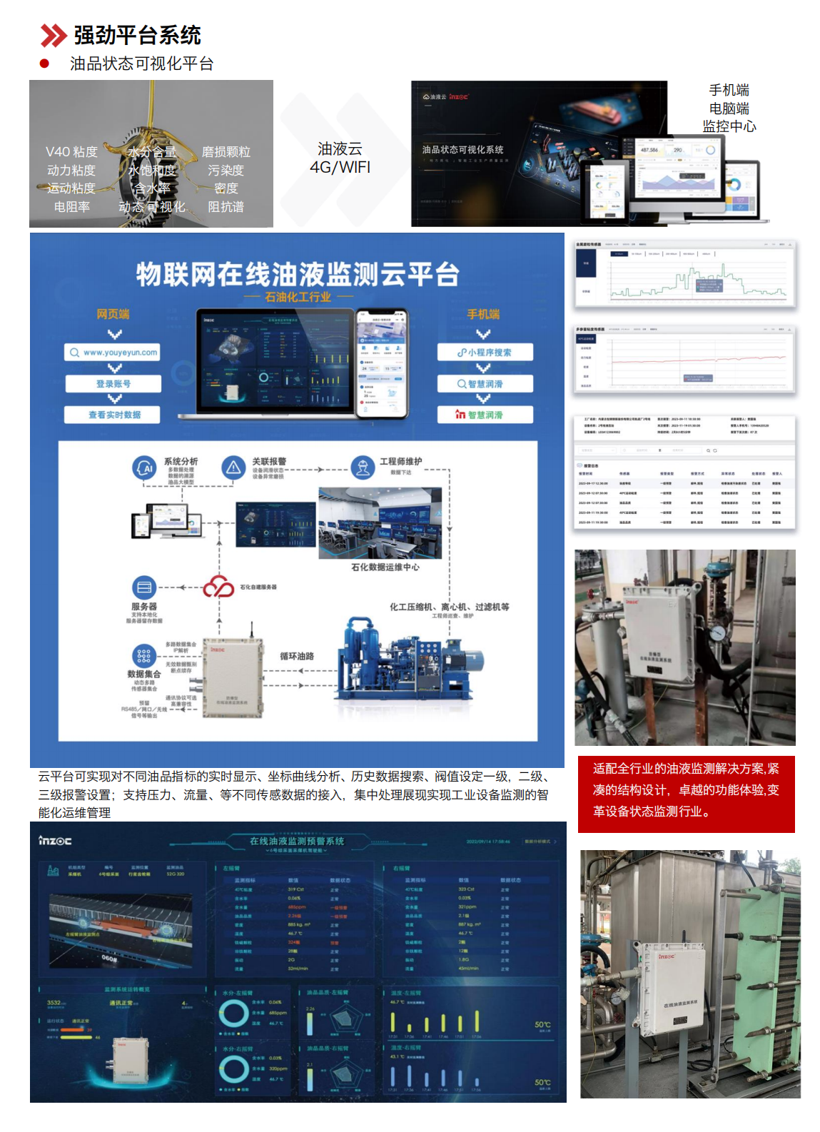 IOL-EX系列防爆型在線油液監測系統圖3