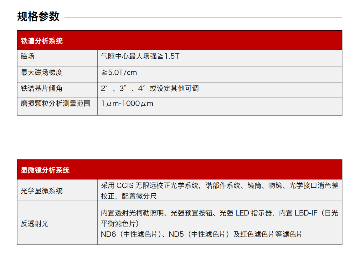 ITF油液鐵譜分析系統(tǒng)圖2