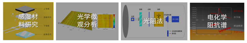底層傳感器植根于聲、光、磁、電、熱、力等多元感知領(lǐng)域的基礎(chǔ)科學(xué)研究