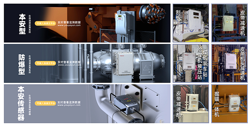 YJY12礦用本安型在線油液監(jiān)測系統(tǒng)