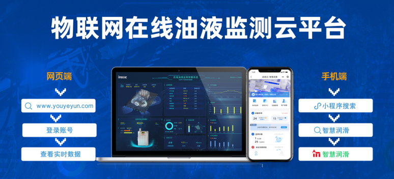 數(shù)智潤滑監(jiān)測產品及解決方案