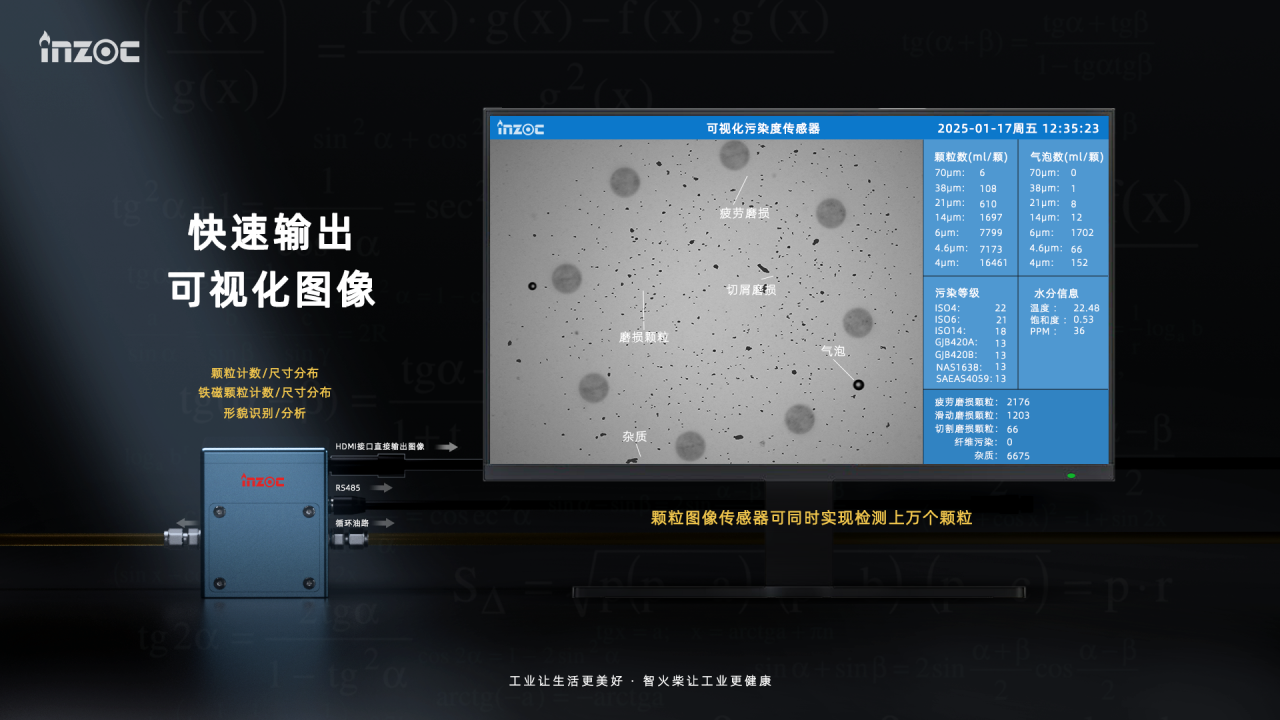 行業(yè)突破！智火柴動態(tài)顆粒圖像傳感技術(shù)亮相佛山摩擦學(xué)會議