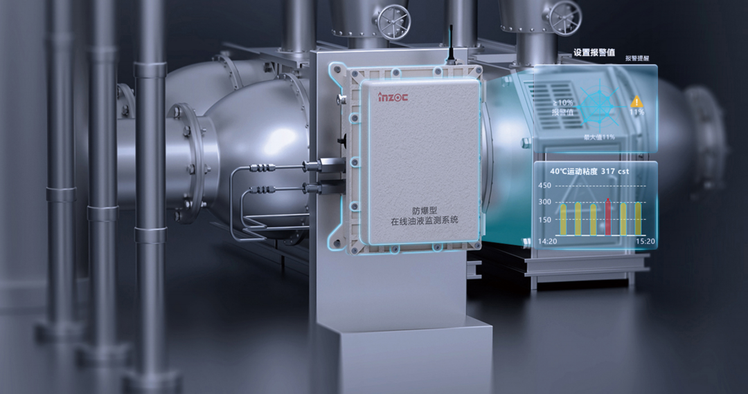 防爆型在線油液監(jiān)測(cè)系統(tǒng)：工業(yè)安全監(jiān)測(cè)的智能守護(hù)者