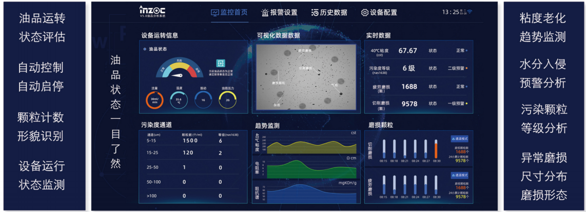 IFV-7多參量油液傳感器:高精度、多功能在線監(jiān)測(cè)解決方案圖4