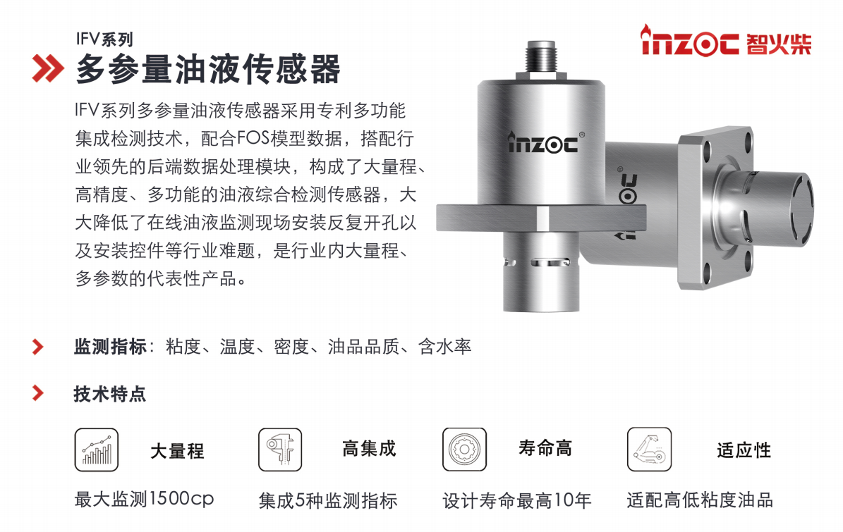 行業(yè)領(lǐng)先的油液綜合監(jiān)測(cè)技術(shù)，助力設(shè)備健康管理