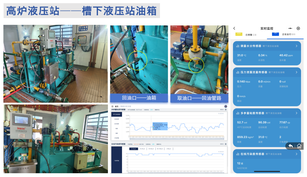 冶鋼 | 高爐液壓站油質在線監測與故障診斷部署應用，助推鋼廠智能運維升級圖6