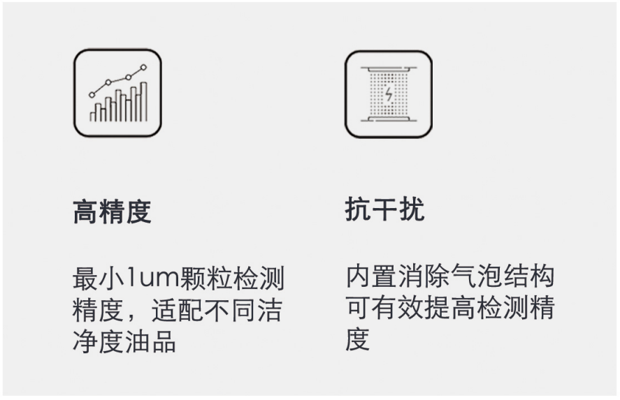 小型油品污染度傳感器解決方案:精準監(jiān)測油液清潔度 提升設備可靠性圖2