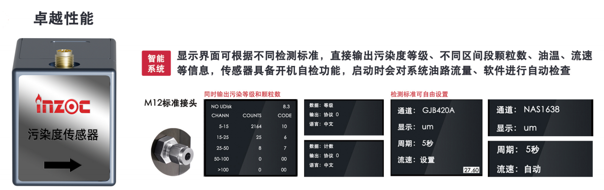 小型油品污染度傳感器解決方案:精準監(jiān)測油液清潔度 提升設備可靠性圖3