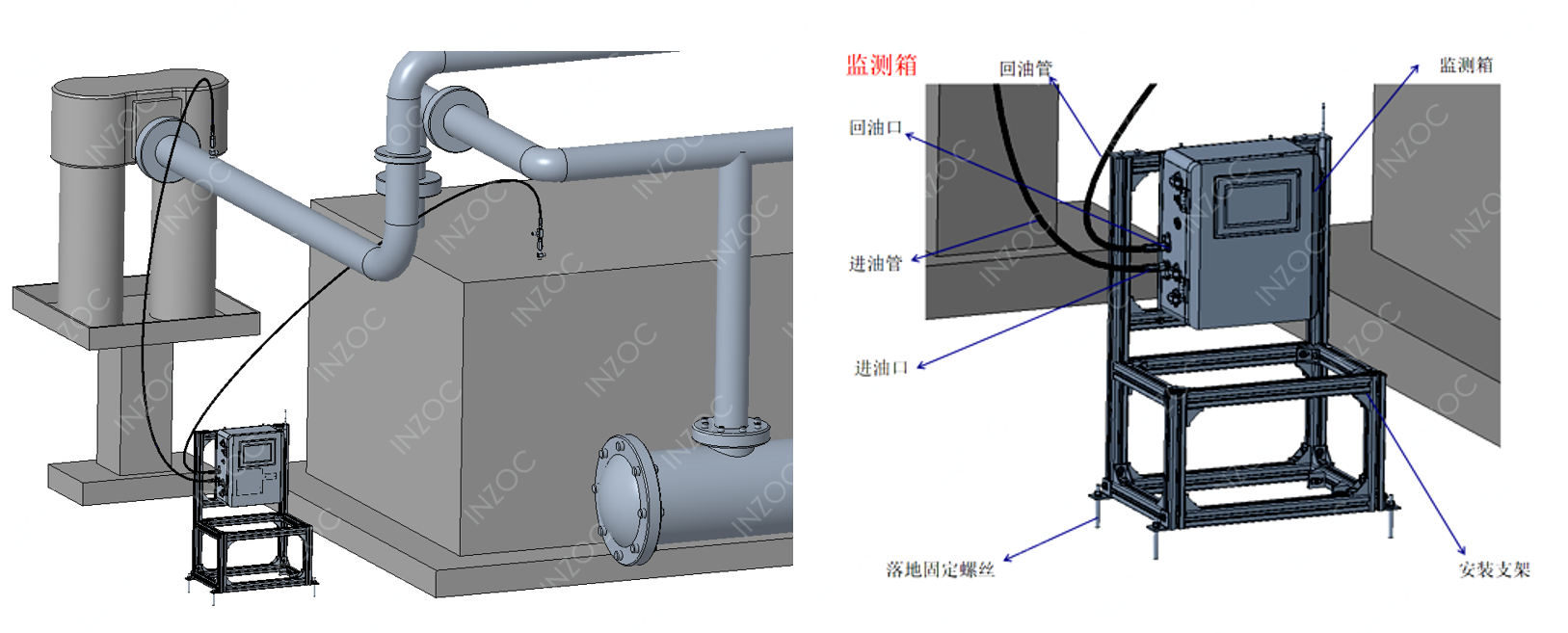 電廠 案例：低壓汽輪機(jī)油質(zhì)在線監(jiān)測(cè)系統(tǒng)部署與應(yīng)用成效，賦能電力智慧化運(yùn)維圖8