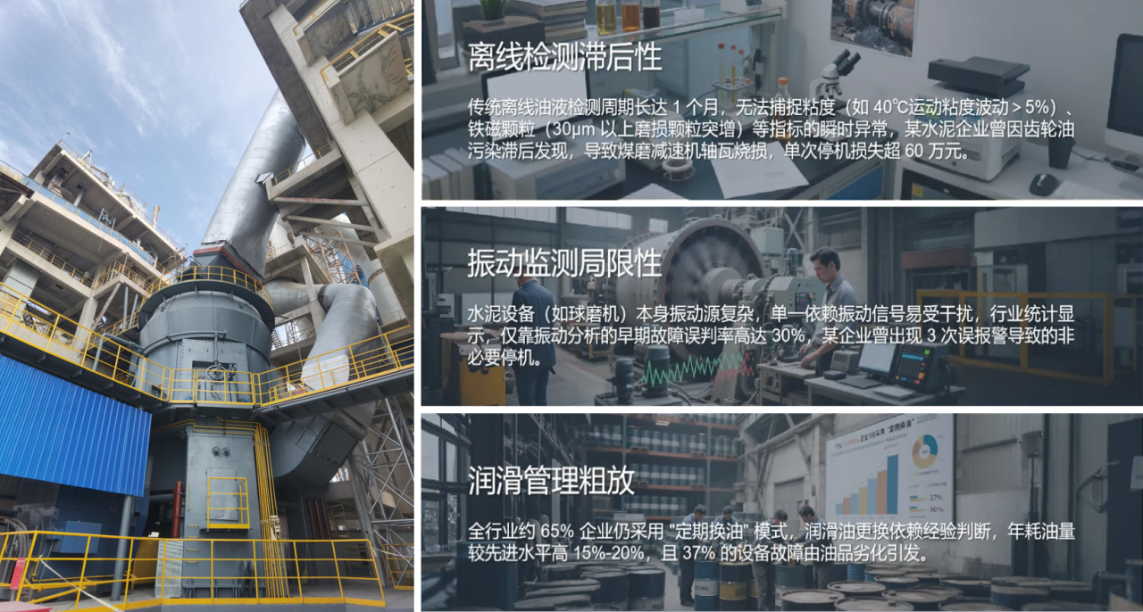 水泥廠 | 全鏈路智慧潤滑監測方案的部署與應用成效