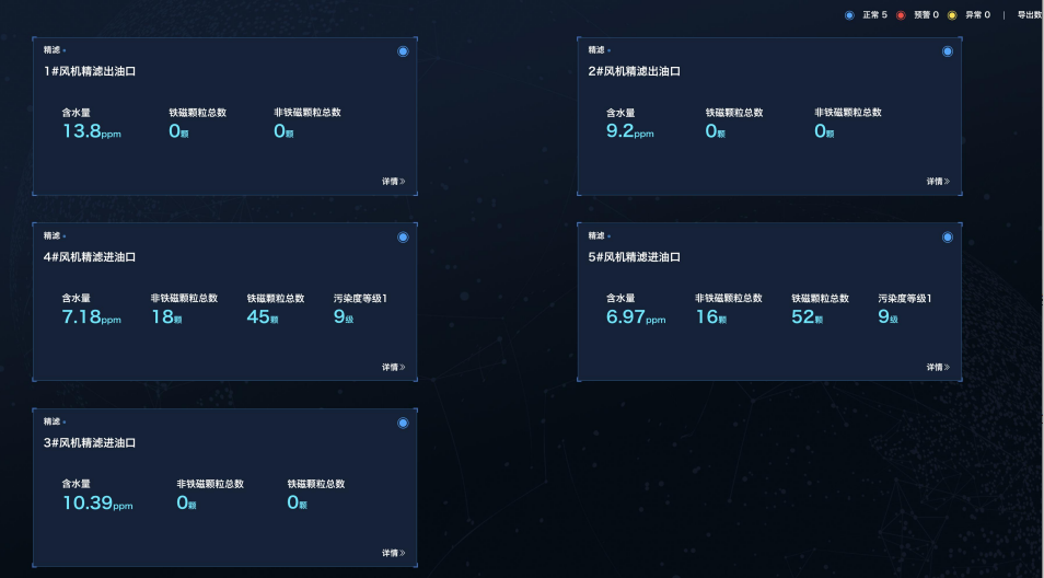 智能在線油液檢測到底 “智能” 在哪？圖4