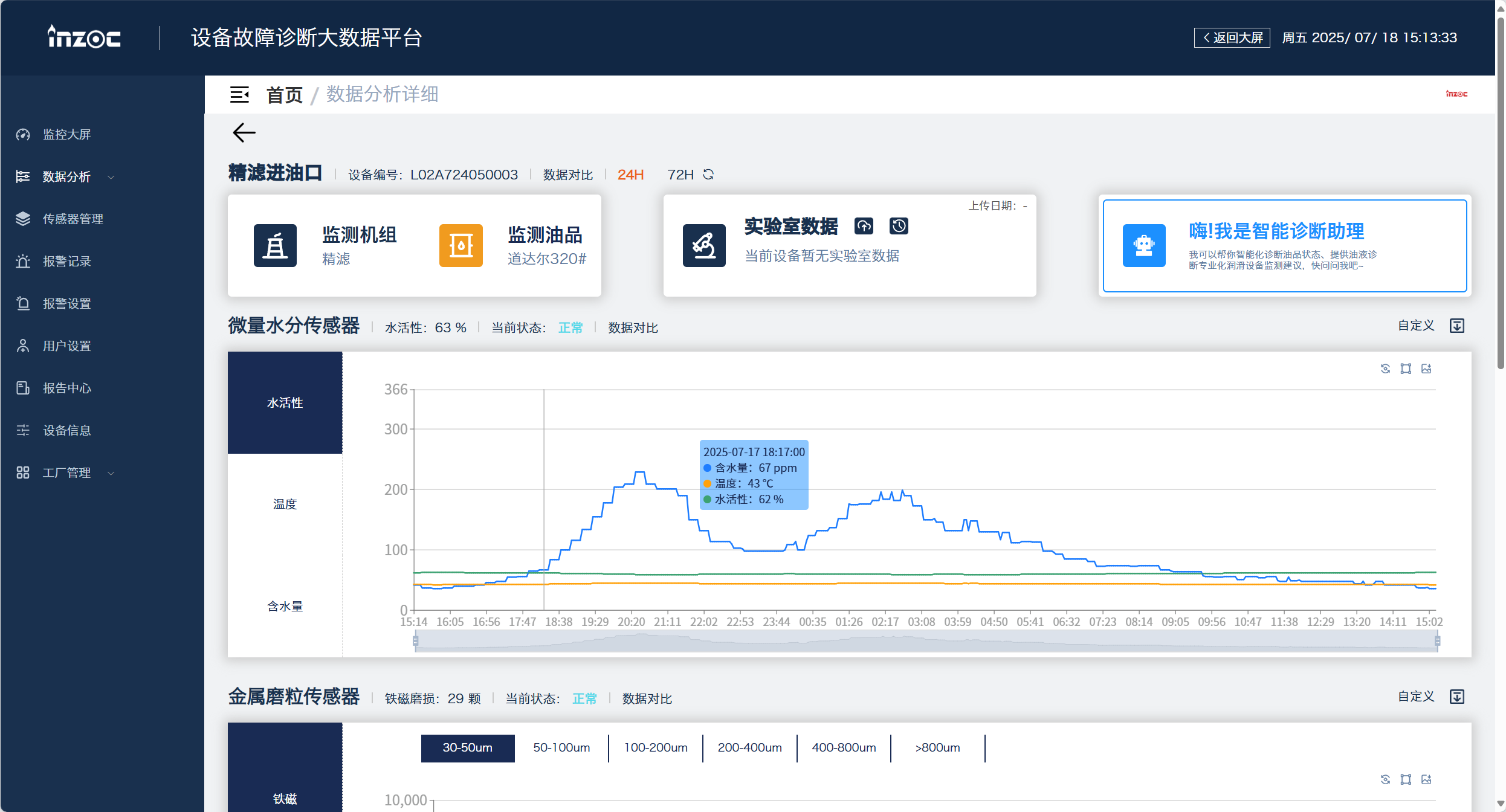 智能在線油液檢測到底 “智能” 在哪？圖6