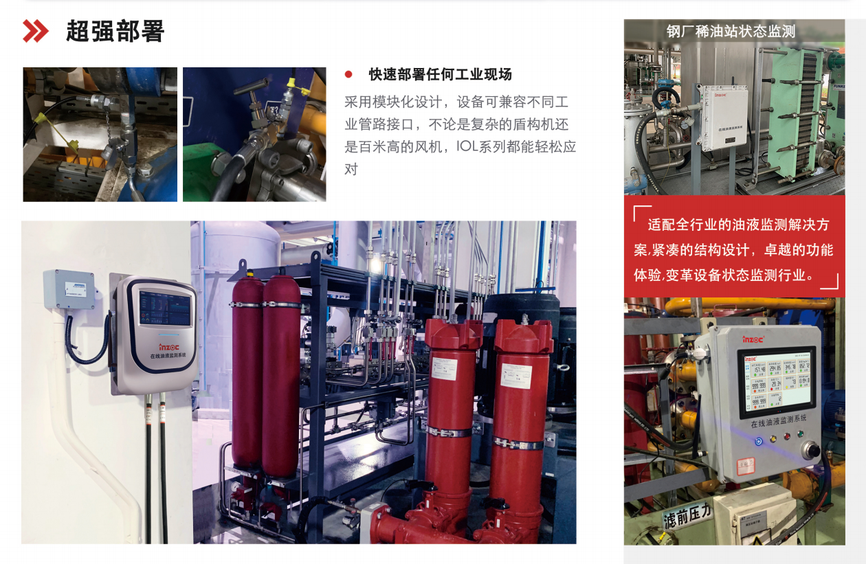 IOL-CG系列在線油液監(jiān)測(cè)系統(tǒng) 圖5.png