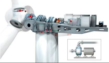 別等停機才重視:風(fēng)電齒輪箱的 “隱痛”,油液監(jiān)測技術(shù)筑牢防線 圖3.png