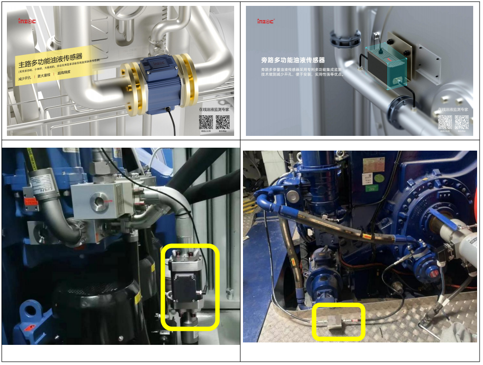 風(fēng)電油液在線監(jiān)測必備：ISL-Z主路與ISL-B旁路傳感器優(yōu)勢(shì) 圖2