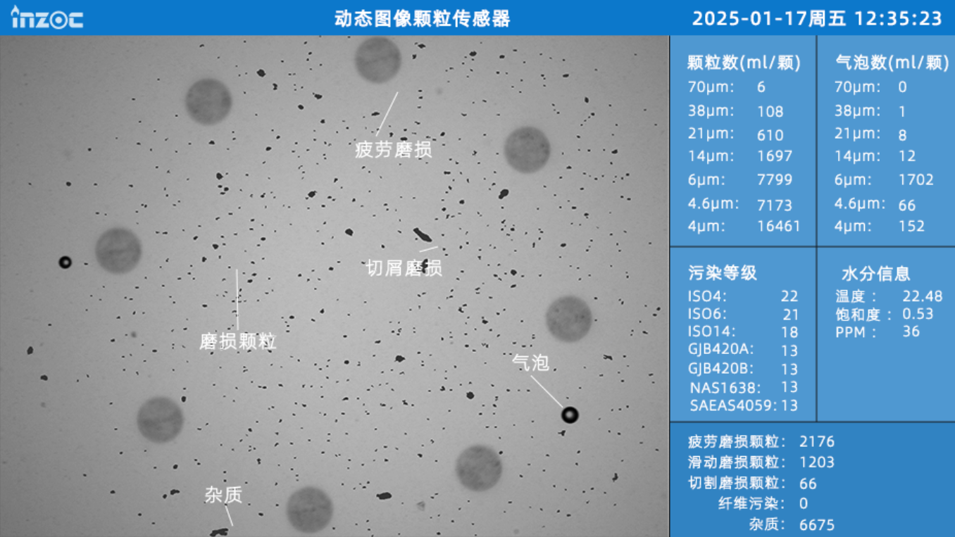 動(dòng)態(tài)圖像顆粒監(jiān)測：流體系統(tǒng)工程領(lǐng)域污染監(jiān)測與控制技術(shù)體系 圖5