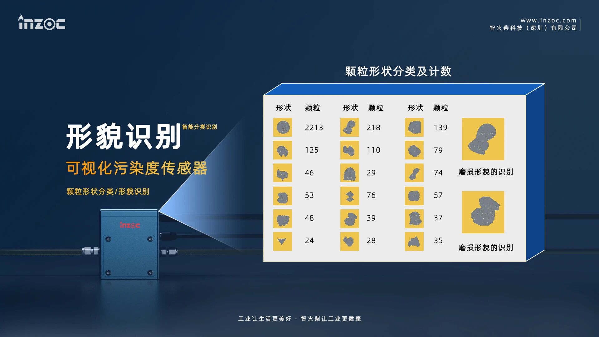 捷報(bào) | 智火柴入選廣東博士創(chuàng)新站，科技成果通過廣東省科技廳、科交中心審核 圖8