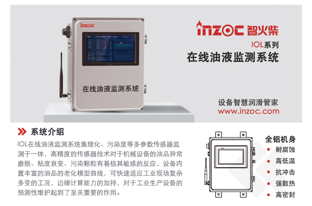 齒輪箱油液監(jiān)測:提升工業(yè)設備運行效率的關鍵技術 圖4