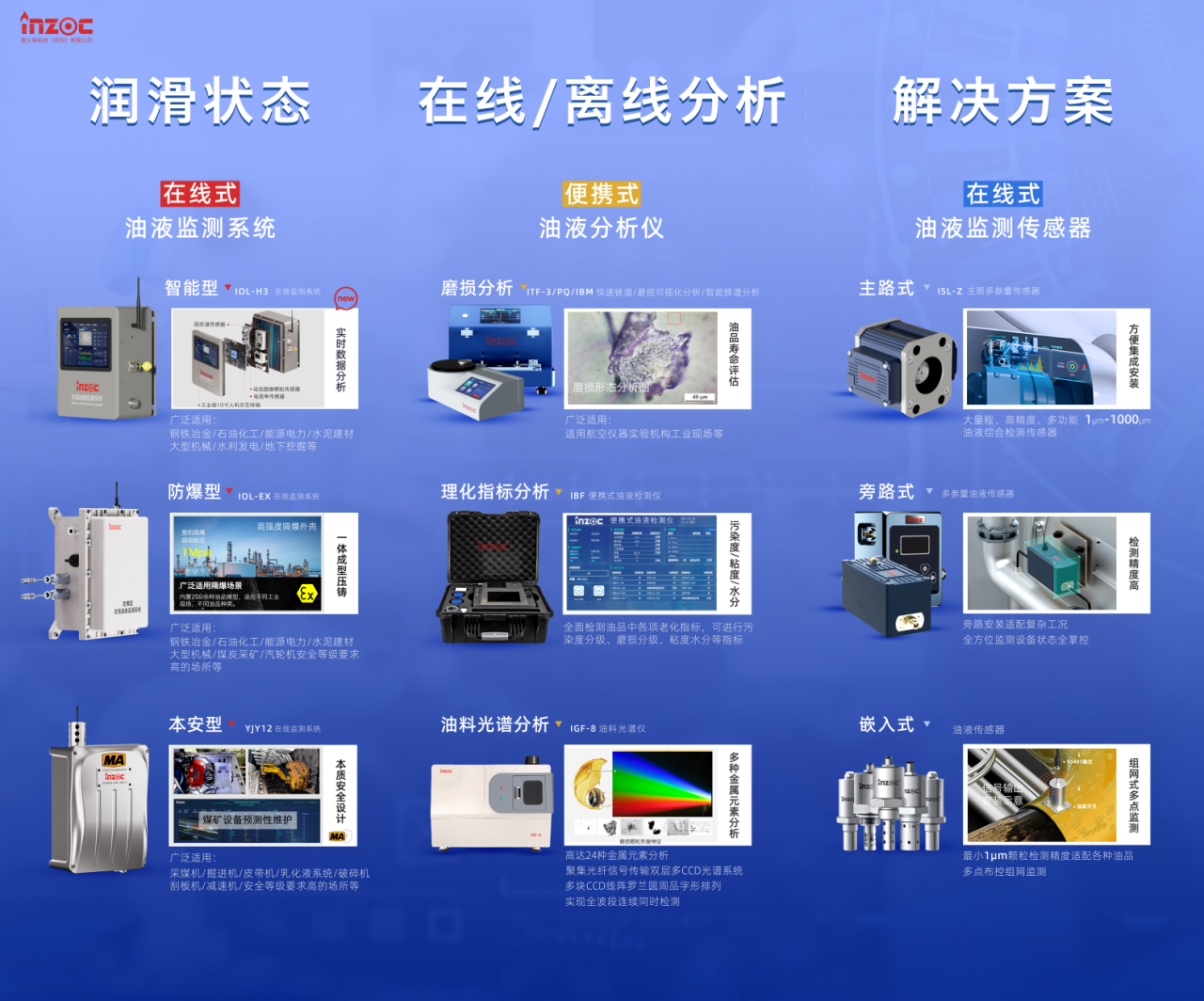 2025國際煤炭采礦展來襲，鎖定E4317智火柴展位，解鎖礦山裝備安全潤滑方案 圖3