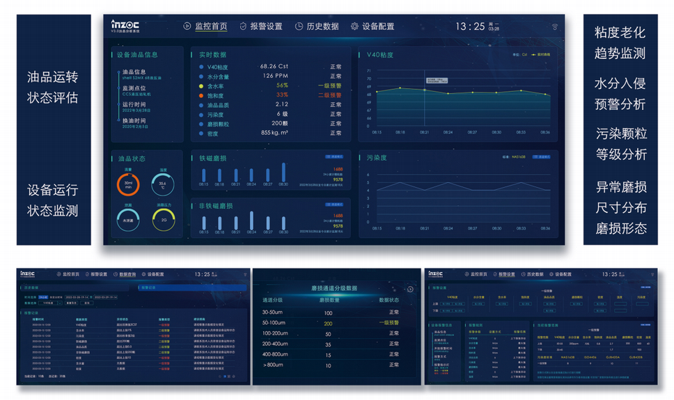 廣西仙鶴新材料3P靴壓油站在線油液監測系統應用案例 圖6
