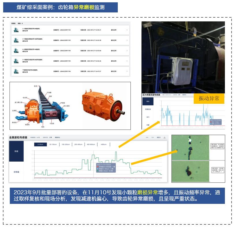 展會回顧 | 智火柴亮相國際煤炭采礦展，以油液監(jiān)測技術(shù)賦能礦山高效運營 圖7